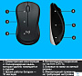 картинка Набор (Клавиатура+мышь) Logitech MK540 920-008686 - превью 8