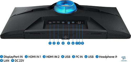 картинка Монитор Samsung LS32BG700EIXCI