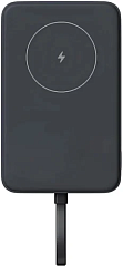 картинка Xiaomi Mi Power Bank BHR9823GL