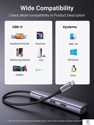 картинка USB хаб Ugreen CM475 60600