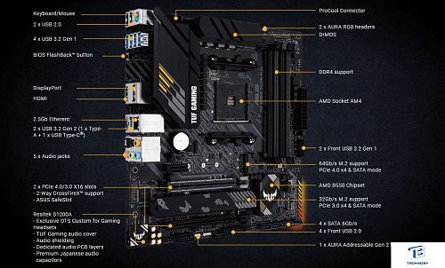 картинка Материнчкая плата Asus TUF GAMING B550M-PLUS