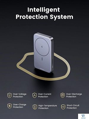 картинка Ugreen Power Bank 10000 mAh PB206 15086
