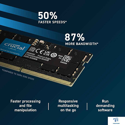 картинка ОЗУ Crucial CT32G56C46S5