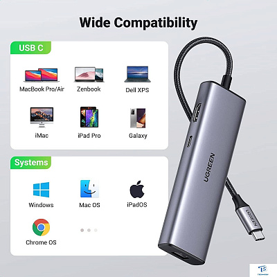 картинка USB хаб Ugreen CM512 90568