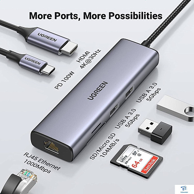 картинка USB хаб Ugreen CM512 90568