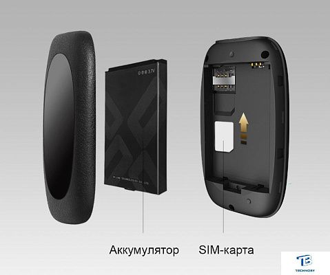 картинка Маршрутизатор TP-Link M7000