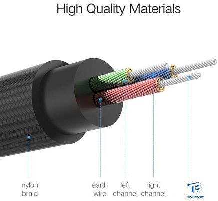 картинка Кабель Ugreen AV112 60181