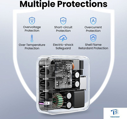 картинка Зарядное устройство Ugreen CD328 90928