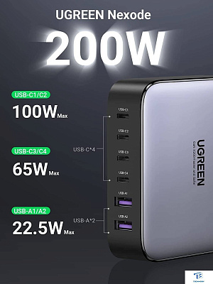 картинка Зарядное устройство Ugreen CD271 40914