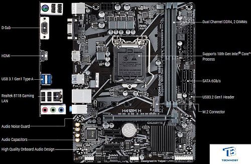 картинка Материнская плата GigaByte H410M H