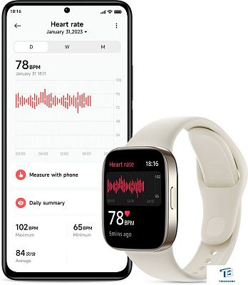 картинка Фитнес-браслет Xiaomi Redmi Watch 3 BHR6851GL