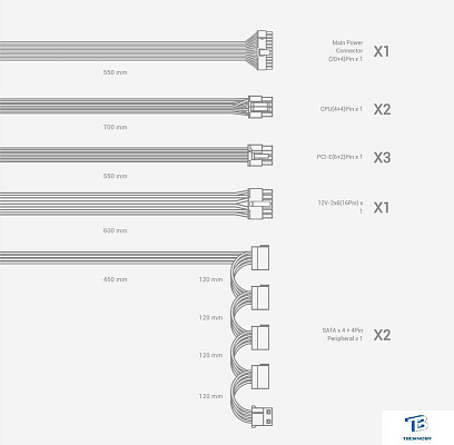 картинка Блок питания DeepCool R-PN650M-FC0B-EU