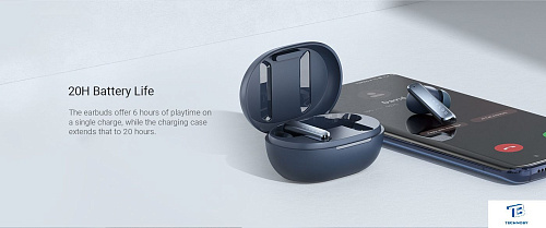 картинка Наушники Haylou W1 Синий