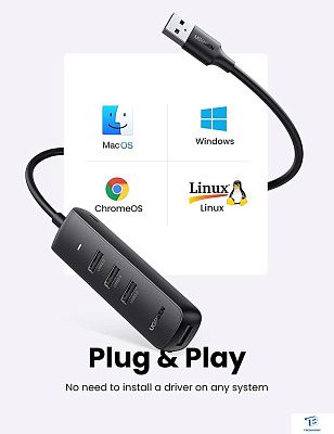 картинка USB хаб Ugreen CM416 10915