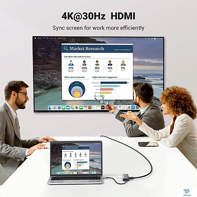 картинка USB хаб Ugreen CM512 90568
