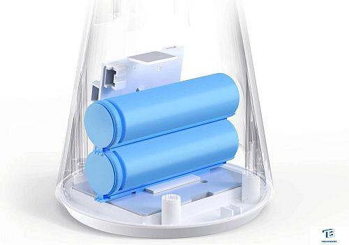 картинка Вентилятор Xiaomi Mini Fan BHR6089GL