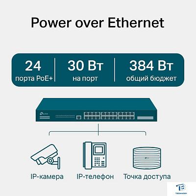 картинка Коммутатор TP-Link TL-SG3428MP