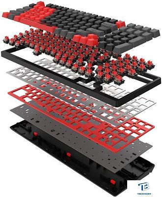 картинка Клавиатура A4Tech BLOODY S98 SPORTS RED