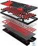 картинка Клавиатура A4Tech BLOODY S98 SPORTS RED - превью 10