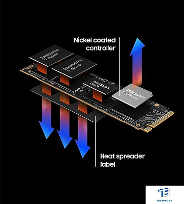 картинка Накопитель SSD Samsung 4TB MZ-V9P4T0BW