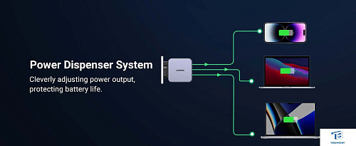 картинка Зарядное устройство Ugreen CD289 90549