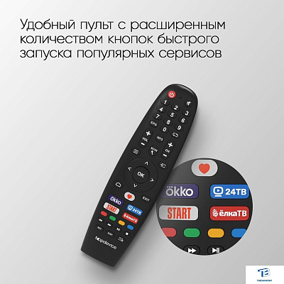 картинка Телевизор Topdevice TDTV24CS07H_BK