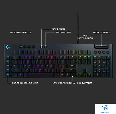 картинка Набор (Клавиатура+мышь) Logitech MK540 920-008691