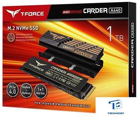 картинка Накопитель SSD Team Group 1TB TM8FPZ001T0C327